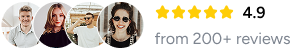 User reviews 1